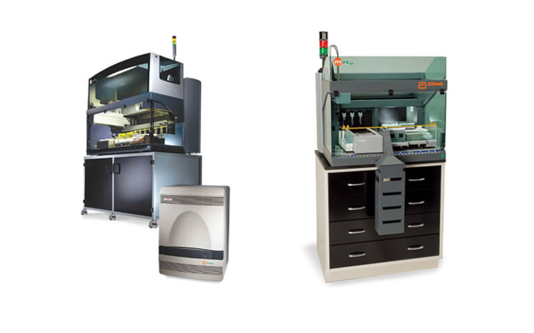 Sistema M2000 RealTime